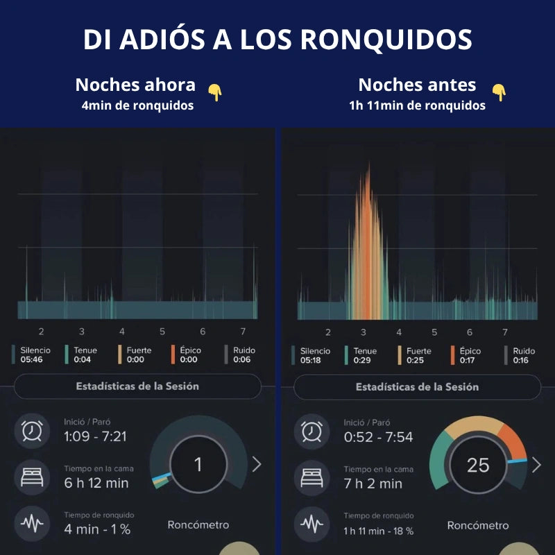 30 Cintas bucales + 30 gratís
