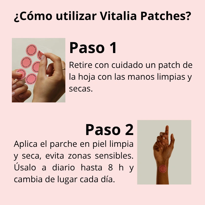 Vitalia Patches GLP-1