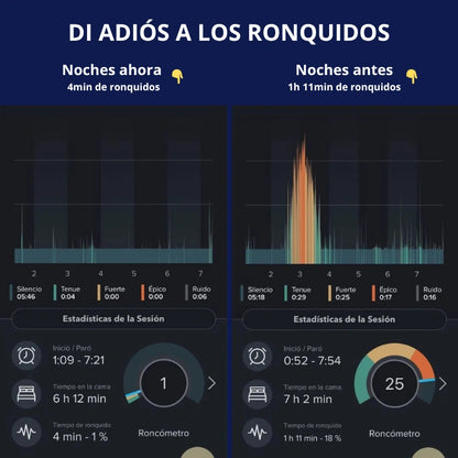 30 Cintas bucales + 30 gratís