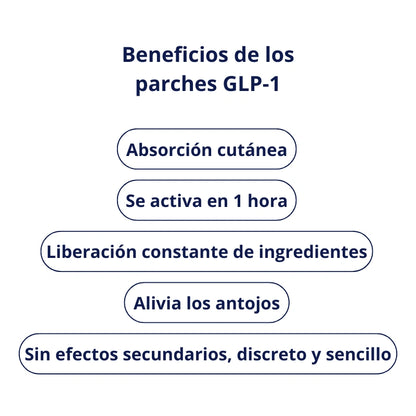 30 Parches GLP-1 + 30 ¡GRATÍS!